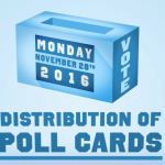 distribution-of-poll-cards